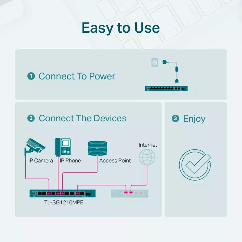 Switch managed TP-Link TL-SG1210MPE 10 porte Gigabit con 8 porte PoE+