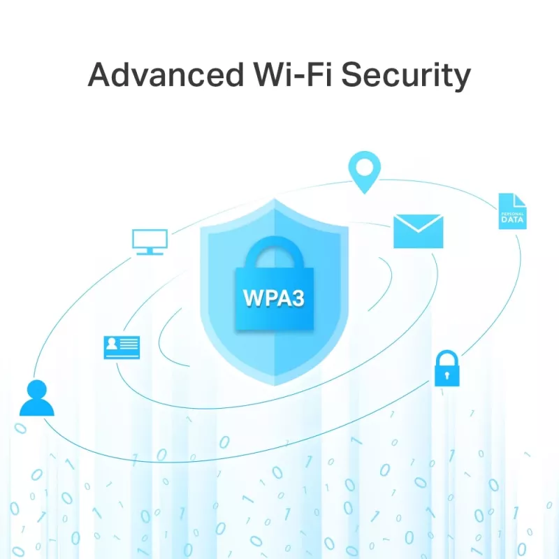 Router Wi-Fi TP-Link Archer C6 Fast Ethernet dual band (2,4 GHz / 5 GHz) bianco