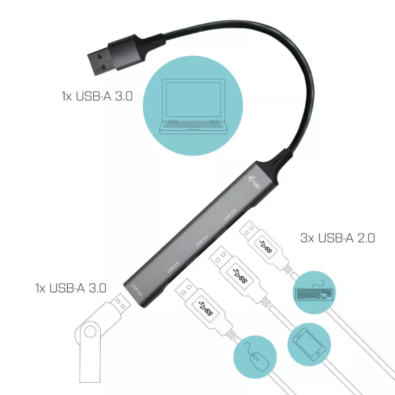 i-tec Metall HUB USB 3.0 1x USB 3.0 + 3x USB 2.0