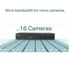 TP-Link VIGI videoregistratore di rete 16 canali