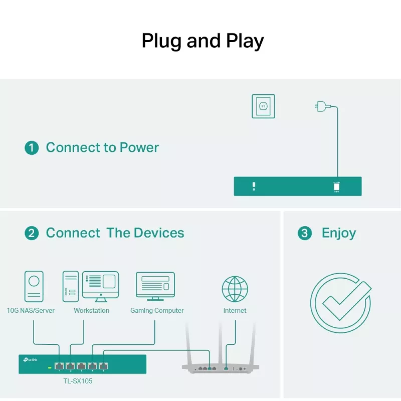 Switch non gestito TP-Link TL-SX105 5 porte 10G da scrivania