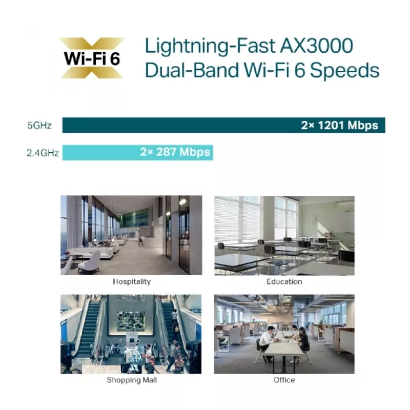 TP-Link Omada AX3000 Access Point WiFi 6 da soffitto, 2,4 GHz, 5 GHz, 2976 Mbit/s, HTTPS, SNMP, SNMPv2, SNMPv3, SSH, WPA, WPA2, WPA3, 10/100/1000 Mbit/s