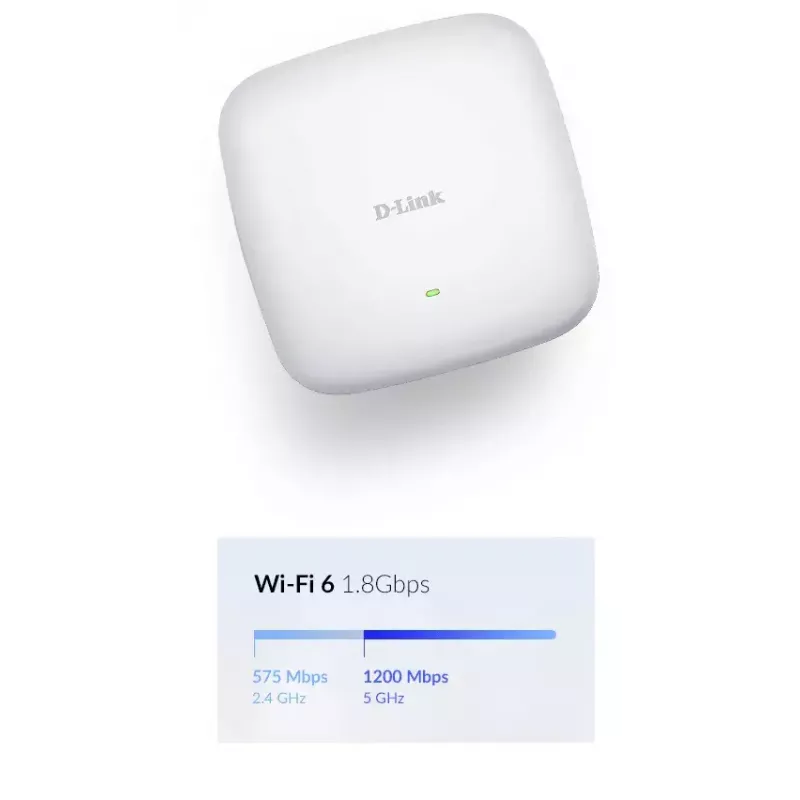 Access point D-Link AX1800 Wi-Fi 6 Dual-Band PoE