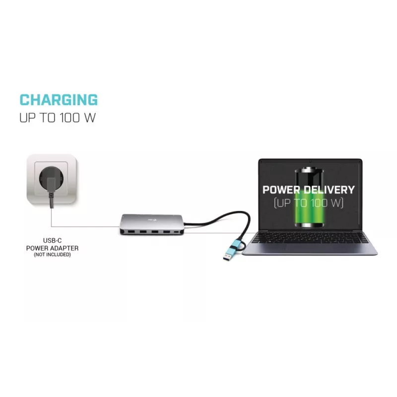 Dock i-tec USB 3.0 USB-C/Thunderbolt 3x Display Metal Nano con LAN + Power Delivery 100 W