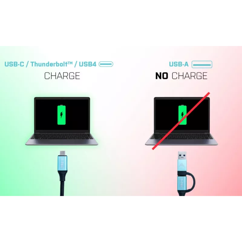 Dock i-tec USB 3.0 USB-C/Thunderbolt 3x Display Metal Nano con LAN + Power Delivery 100 W