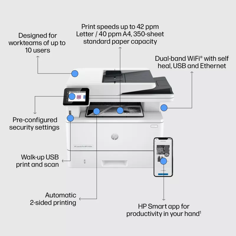 Stampante multifunzione HP LaserJet Pro MFP 4102fdw laser mono stampa