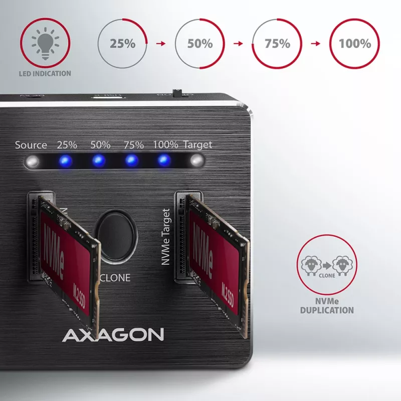 Axagon ADSA-M2C SuperSpeed USB-C 10Gbps Dock doppio M.2 NVMe
