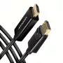 Axagon RVD-HI14C2 cavo DisplayPort -> HDMI 1.4 1,8m, 4K/30Hz