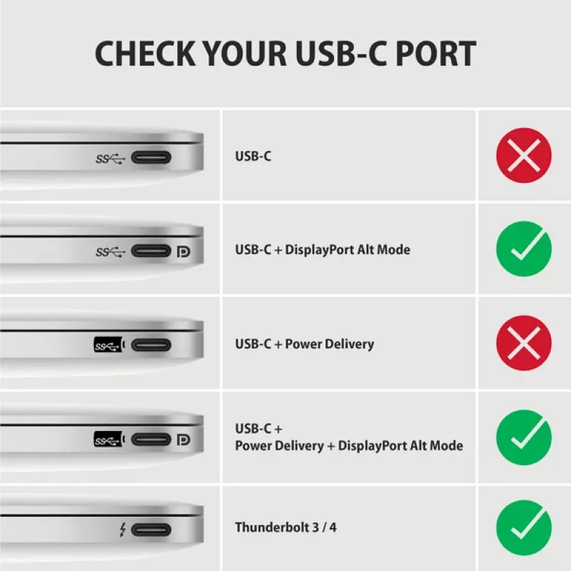 Axagon RVC-DPC cavo USB-C -> DisplayPort 1,8m 4K/60Hz