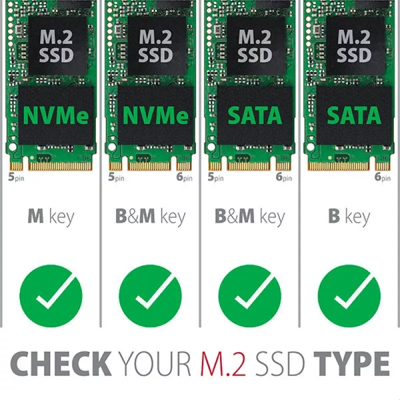Axagon PCEM2-DC PCIe x4 - adattatore per slot M.2 NVMe M-Key + SATA B-Key con dissipatore, SP & LP