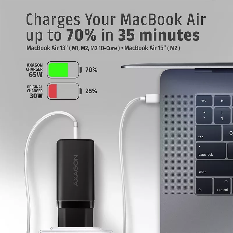 Axagon ACU-DPQ65 caricabatterie da parete GaN 65W, 3 porte (USB-A + doppia USB-C), PD3.0/QC4+/PPS/Apple