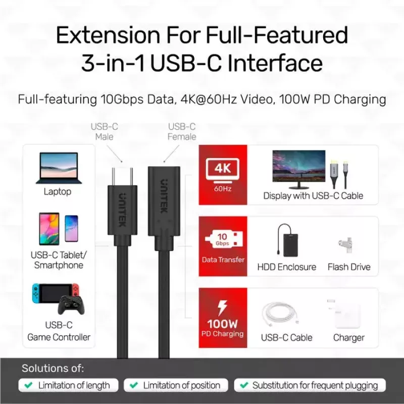 Unitek C14086BK-1.5M cavo prolunga USB-C (M/F), 10 Gbps, 4K, PD 100 W, 1,5 m, nero