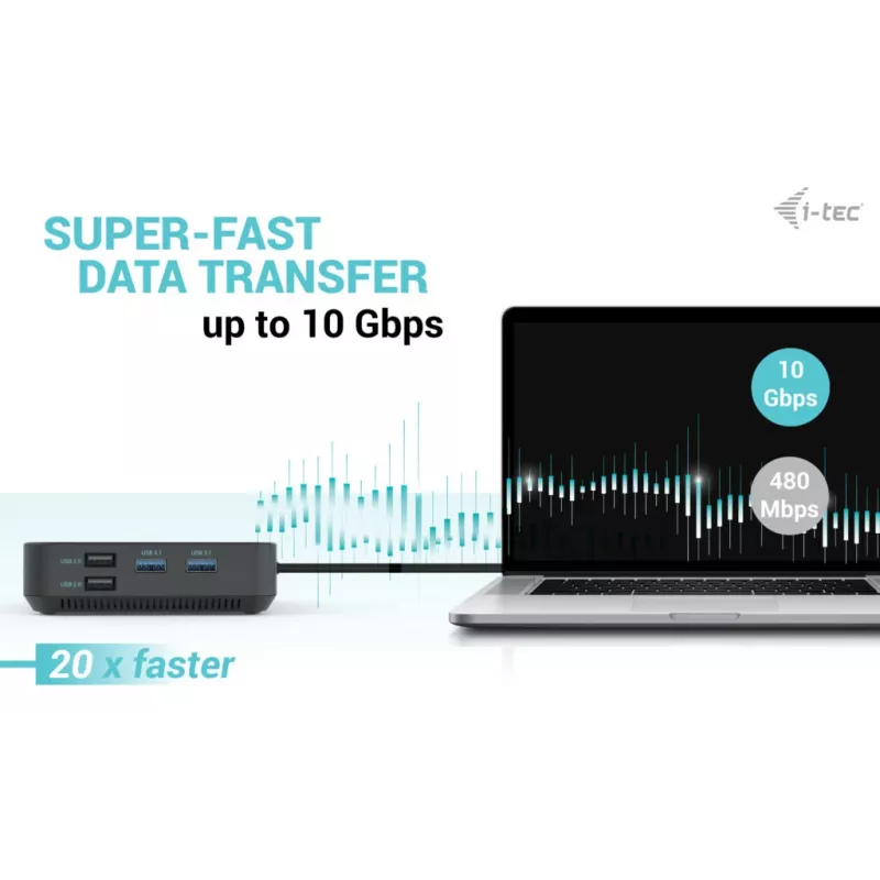 i-tec USB-C HDMI Dual DP docking station con Power Delivery 100 W + caricabatterie universale 100 W