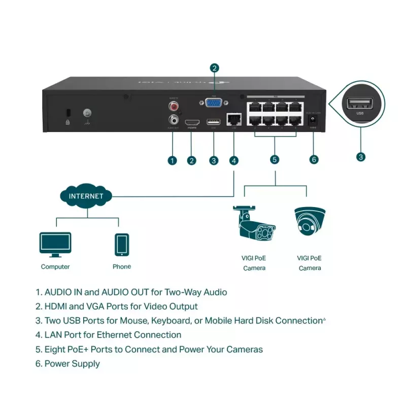 TP-Link VIGI videoregistratore di rete PoE+ 8 canali