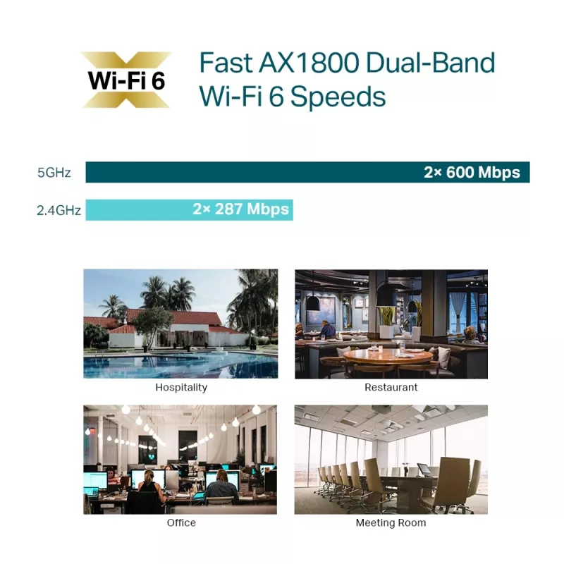 TP-Link Omada AX1800 access point WiFi 6 da soffitto, 2,4 GHz, 5 GHz, 1775 Mbit/s, HTTPS, SNMP, SNMPv2, SNMPv3, WPA, WPA2, WPA3, 100,1000 Mbit/s