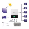 Inverter solare ibrido off-grid QOLTEC 3KVA 2,4kW 80A