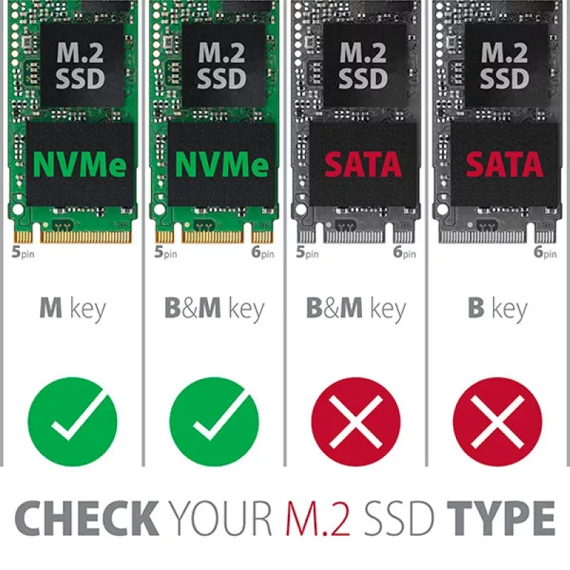 Axagon PCEM2-1U PCIe x16/x8/x4 - adattatore per slot M.2 NVMe M-Key 1U