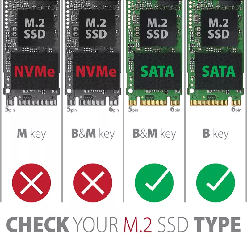 Axagon PCES-SA4M2 controller PCIe 2 porte SATA 6G interne + interfacce M.2 B-Key schede/adattatori M.2, SATA