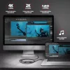 Axagon RVC-HI2M adattatore USB-C -> HDMI 2.0a 4K/60Hz HDR10