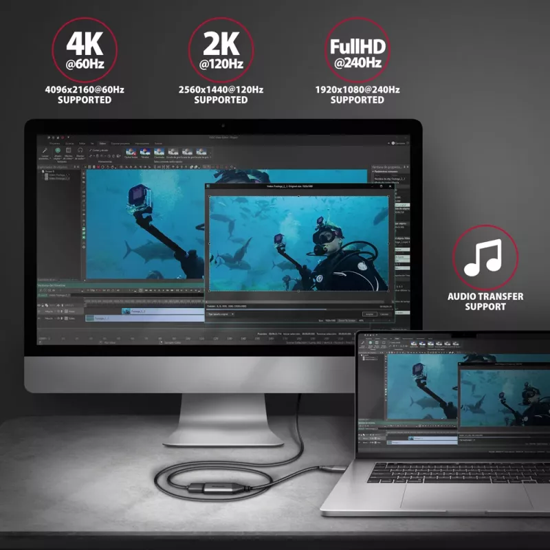Axagon RVC-HI2M adattatore USB-C -> HDMI 2.0a 4K/60Hz HDR10