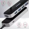 Hub Axagon HMC-6H4A USB 3.2 Gen 1, 4x USB-A, HDMI 4K/30Hz, PD 100W, cavo USB-C 20 cm