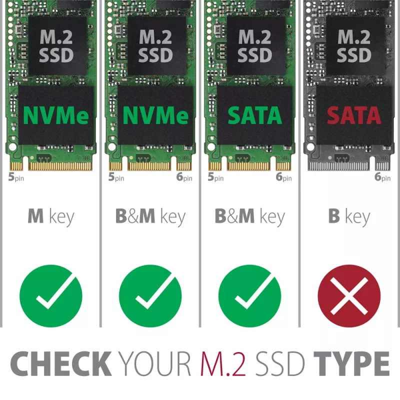 Case esterno Axagon EEM2-SB2 USB-C 3.2 Gen 2 in metallo per SSD M.2 NVMe e SATA. Senza viti