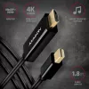 Cavo adattatore Axagon RVDM-HI14C2 Mini DisplayPort su HDMI 4K 30Hz 1,8 m