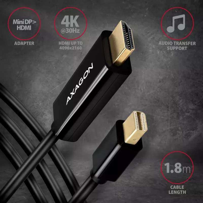 Cavo adattatore Axagon RVDM-HI14C2 Mini DisplayPort su HDMI 4K 30Hz 1,8 m