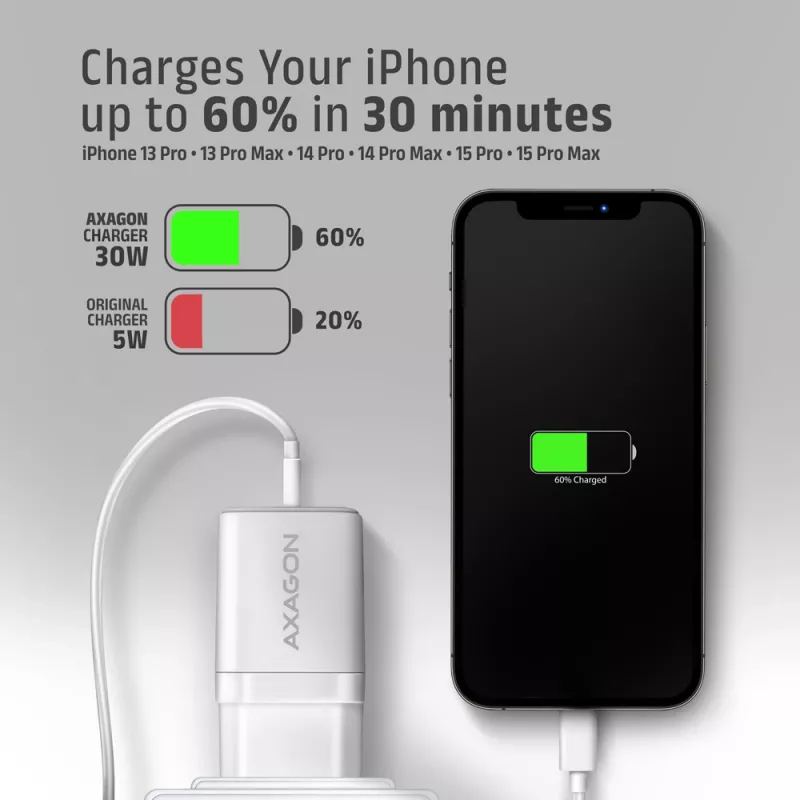 Caricabatterie Axagon ACU-PQ30W QC3.0 30W USB-C bianco