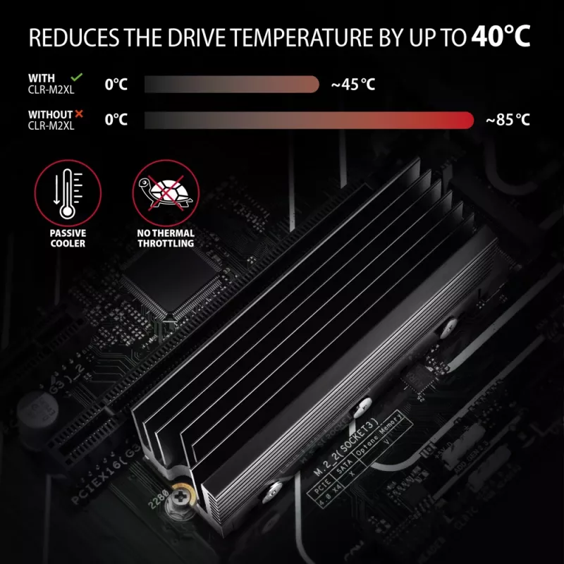 Dissipatore passivo in alluminio Axagon CLR-M2XL per unità SSD M.2 a una e due facce, formato 2280, altezza 36 mm