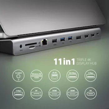 Docking station Axagon HMC-4KX3 Hub USB-C 5Gbps, 3x USB-A, 2x HDMI, DP, RJ-45, SD/microSD, Audio, PD 100W, cavo 40cm