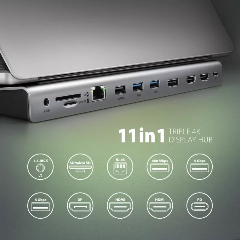 Docking station Axagon HMC-4KX3 Hub USB-C 5Gbps, 3x USB-A, 2x HDMI, DP, RJ-45, SD/microSD, Audio, PD 100W, cavo 40cm