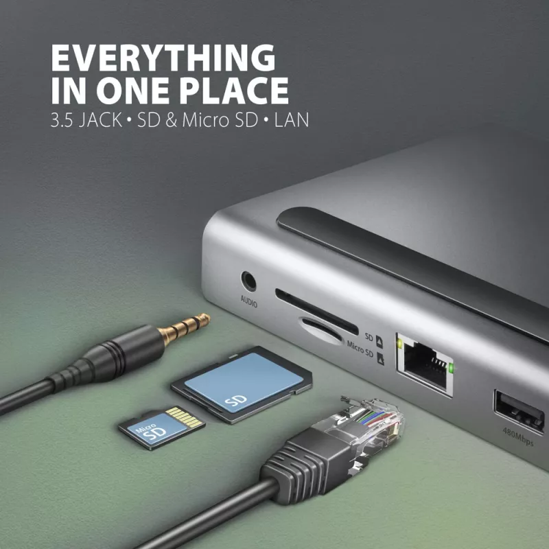 Docking station Axagon HMC-4KX3 Hub USB-C 5Gbps, 3x USB-A, 2x HDMI, DP, RJ-45, SD/microSD, Audio, PD 100W, cavo 40cm