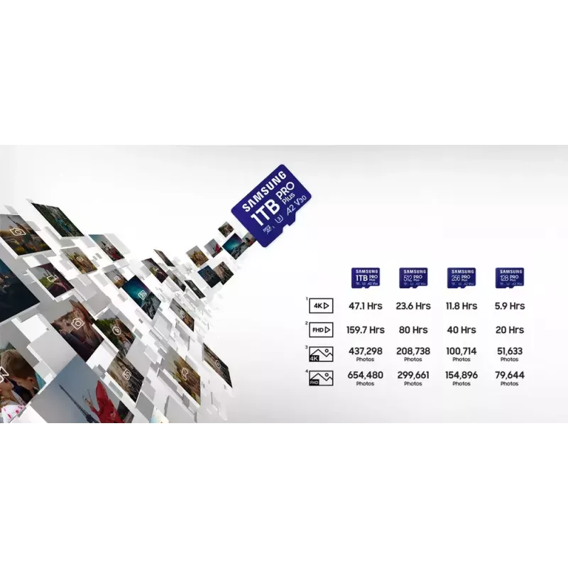 Scheda di memoria Samsung MB-MD512SA/EU 512 GB MicroSDXC UHS-I Class 10