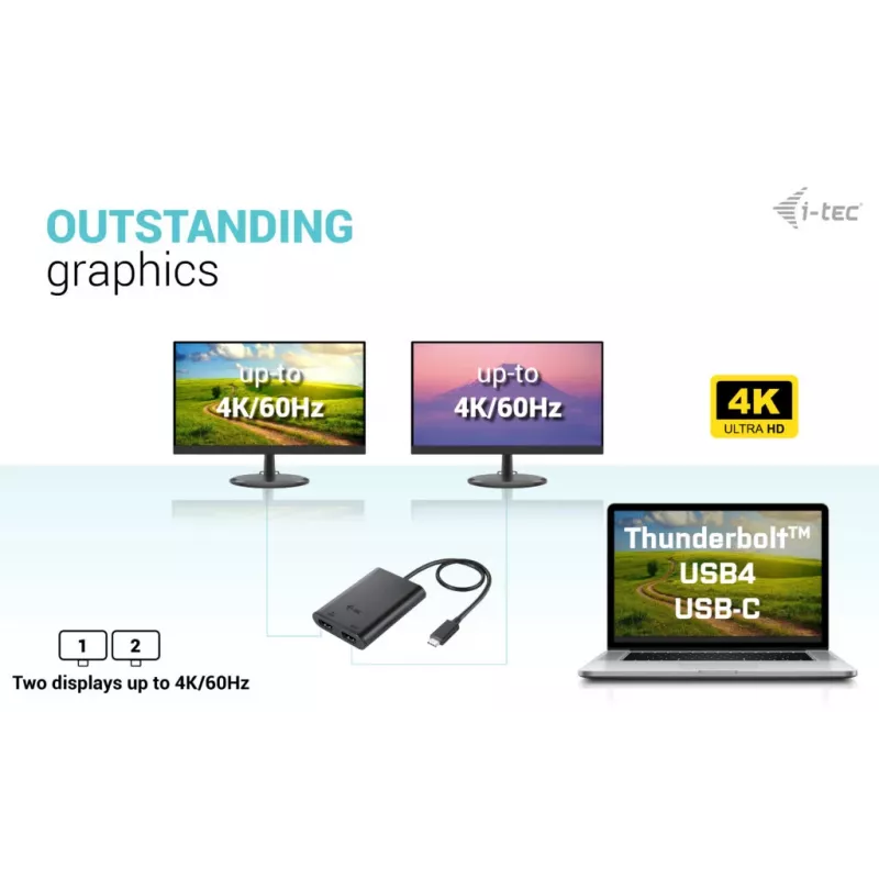 Adattatore video i-tec USB-C Dual 4K/60Hz (Single 8K/30Hz) HDMI