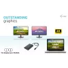 Adattatore video i-tec USB-C Dual 4K DisplayPort