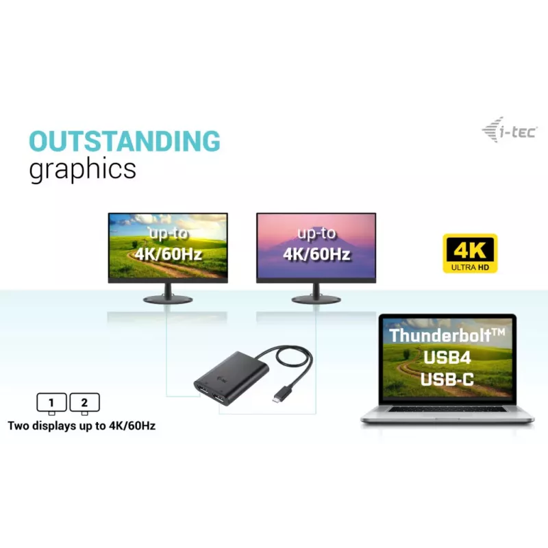 Adattatore video i-tec USB-C Dual 4K DisplayPort