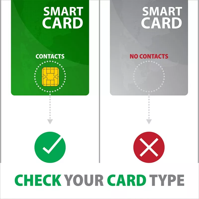 Axagon CRE-SMPC lettore USB-C di smart card/carta d'identità PocketReader lettore di smart card per interni USB Type-C nero