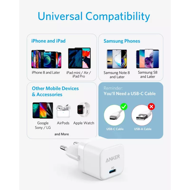 Caricabatterie Anker PowerPort III universale bianco AC ricarica rapida per interni