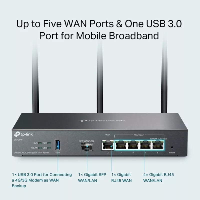Router TP-Link Omada AX3000 dual band Wi-Fi 6