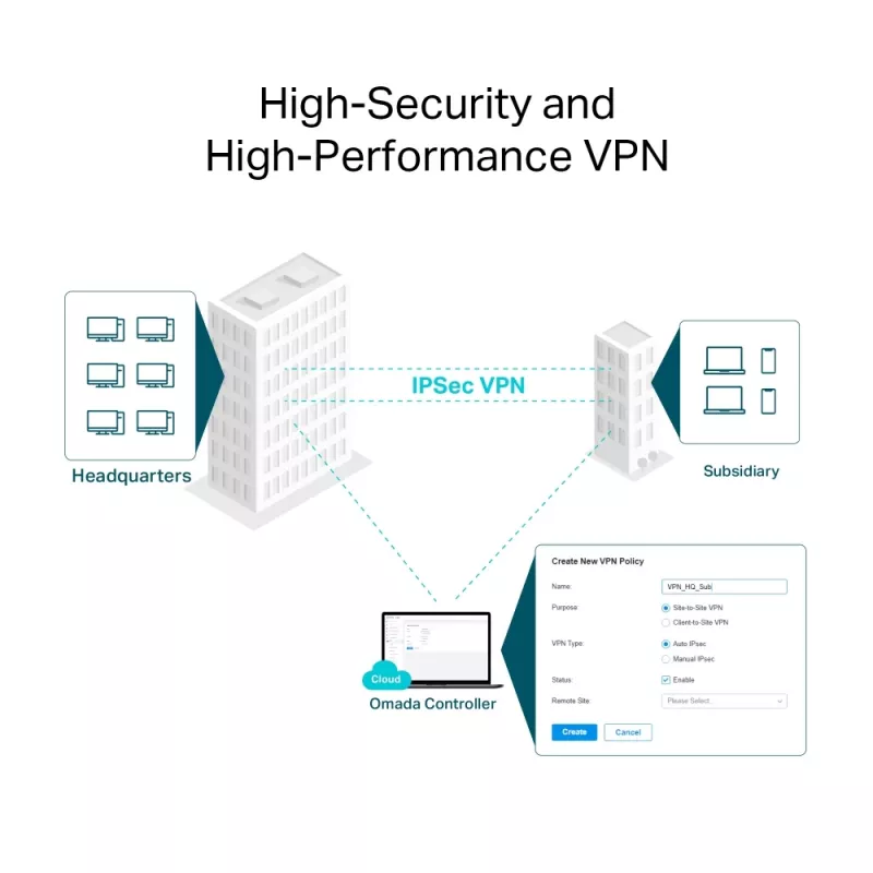 Router TP-Link Omada AX3000 dual band Wi-Fi 6