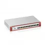 Firewall hardware Zyxel USGFLEX500H 10 Gbit/s