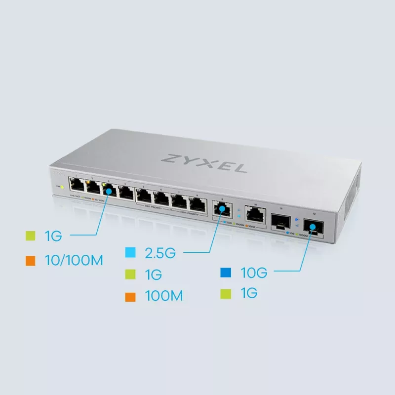 Zyxel XGS1010-12-ZZ0102F switch di rete unmanaged Gigabit Ethernet (10/100/1000) grigio
