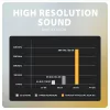 Axagon ADA-HC adattatore audio USB-C a jack 3,5 mm – DAC Hi-Res, 384 kHz/32 Bit, stereo