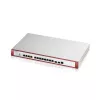 Zyxel USG FLEX 700H firewall hardware 15 Gbit/s