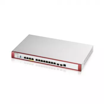 Zyxel USG FLEX 700H firewall hardware 15 Gbit/s