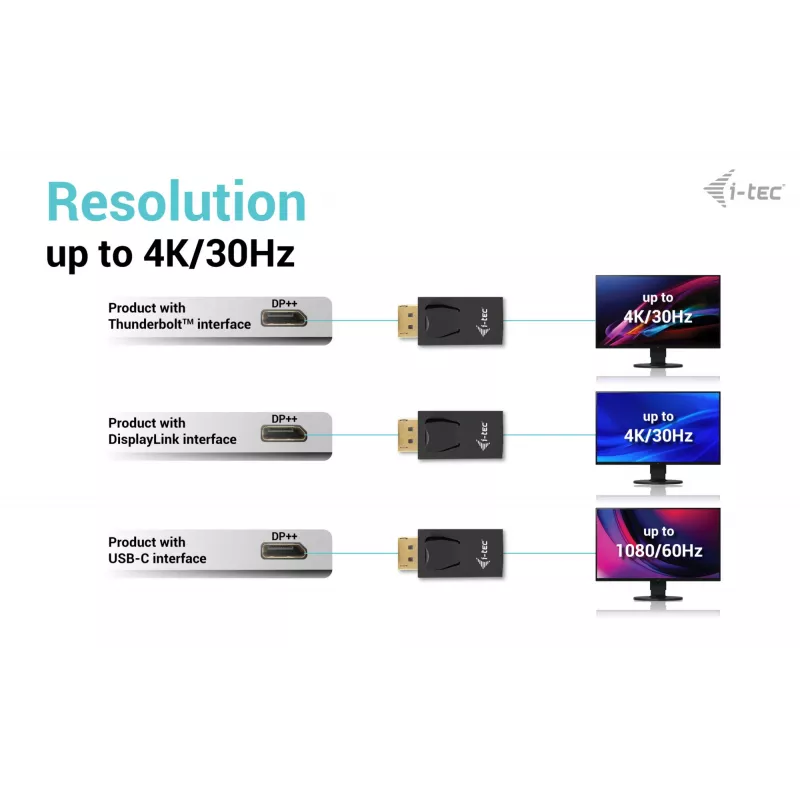 i-tec adattatore passivo DisplayPort a HDMI (max 4K/30Hz)