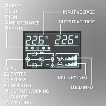UPS rack QOLTEC 52286 2 kVA (2000 W) fattore di potenza 1,0, montaggio a rack