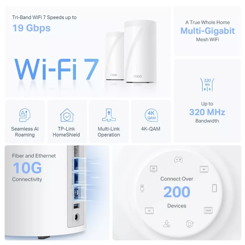 TP-Link BE19000 Whole Home Mesh Wi-Fi 7 System (Tri-Band), bianco, interno, sistema Mesh, CE: