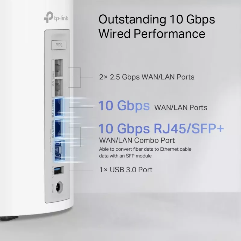 TP-Link BE19000 Whole Home Mesh Wi-Fi 7 System (Tri-Band), bianco, interno, sistema Mesh, CE:
